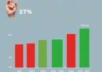 aprovação governo Lula