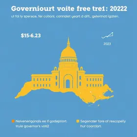 voto para governador 2022