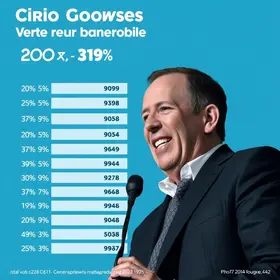 Ciro Gomes