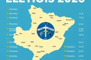 eleições 2026
