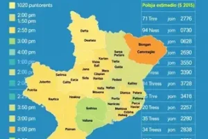mudanças nos locais de votação