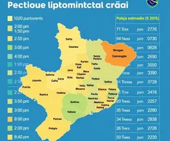 mudanças nos locais de votação